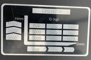 Vorschaubild 2 einer Mietmaschine vom Typ 1.8 tons electric three-wheeler | EP CPD18TV8 6000 mm