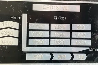 Vorschaubild 1 einer Mietmaschine vom Typ 1.8 tons electric three-wheeler| EP CPD18TV8 4800 mm