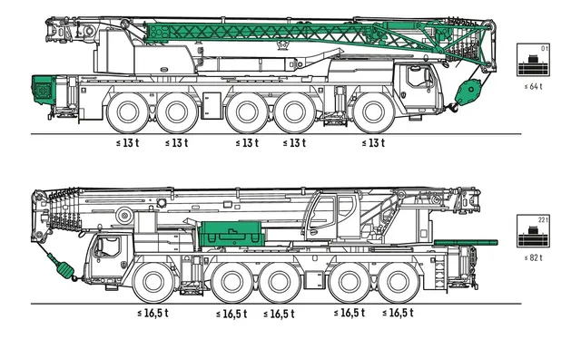 Bild 3 einer Mietmaschine vom Typ Mobile crane 230 tons | Liebherr LTM 1230 5.1