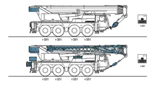 Vorschaubild 3 einer Mietmaschine vom Typ Mobile crane 70 tons | Liebherr LTM 1070 4.2