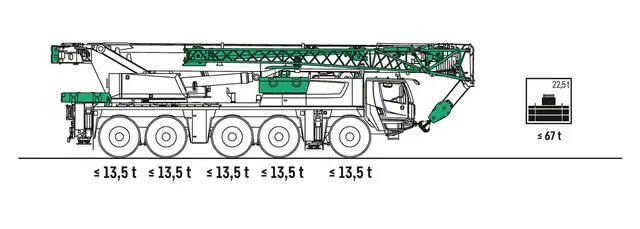Bild 2 einer Mietmaschine vom Typ Mobile crane 100 tons | Liebherr LTM 1100 5.3
