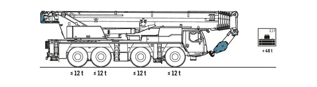 Bild 1 einer Mietmaschine vom Typ Mobile crane 120 tons | Liebherr LTM 1120-4.1