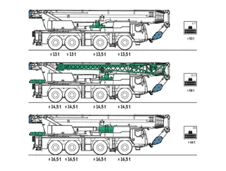 Vorschaubild 2 einer Mietmaschine vom Typ Mobile crane 120 tons | Liebherr LTM 1120-4.1